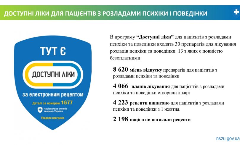 Психіатрична допомога_page-0006