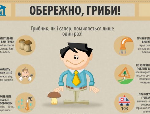 Отруєння грибами – це загроза для вашого життя!!!